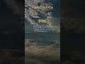 Козерог и Телец — совместимость 91% #Shorts