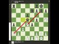 Magnus Carlsen Was 12 and Outrated by 234 Points — How Did He Survive This?!