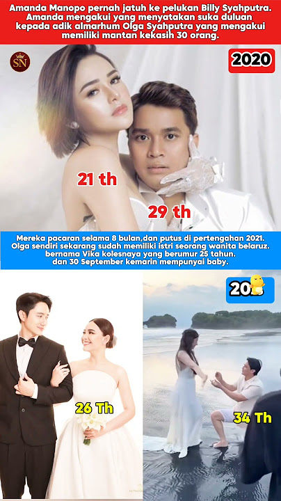 Mantan kekasih Amanda manopo,Amanda Manopo vs Billy Syahputra#shorts#dulusekarang#nostalgia