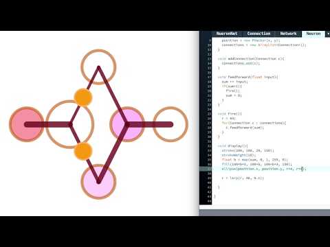 Programming Art #61 NueronNet【Processing】