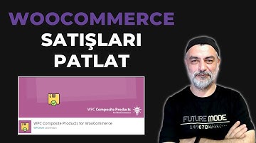 WooCommerce Bundled Product Plugin: WPC Composite Products Review FREE