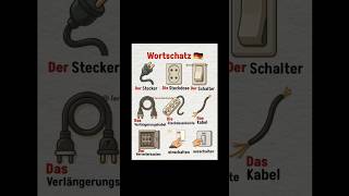 german language , learn German language #germany #1000subscriber