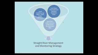 Watershed-Based Planning PART 2 Watershed Based Planning Part 1