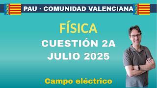 PAU Valencian Community – Physics: Question 2A (July 2025) | Step-by-step solved exam