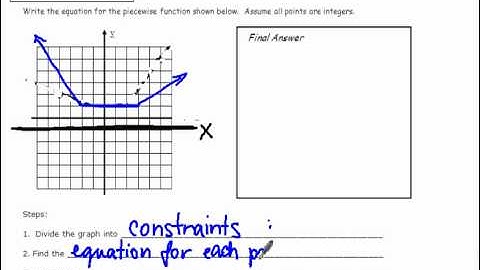 Algebra 2, linear piecewise functions, part 2