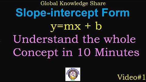 Slope Intercept Form y=mx+b | Understand in 10 Minutes | Algebra
