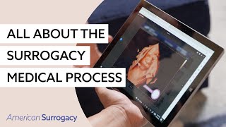 The Surrogacy Medical Process [Preparing for the Big Day]