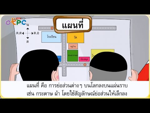 แผนที่ แผนผังและภาพถ่ายในชุมชนของฉัน - สื่อการเรียนการสอน สังคม ป.3