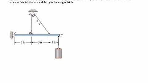 Statics Problem 5-16: Equlibrium of a Pinned Beam