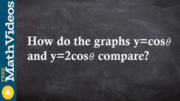ACT SAT Prep How do the graphs of two trigonometric graphs compare