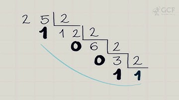 Como transformar um Número Decimal em Binário