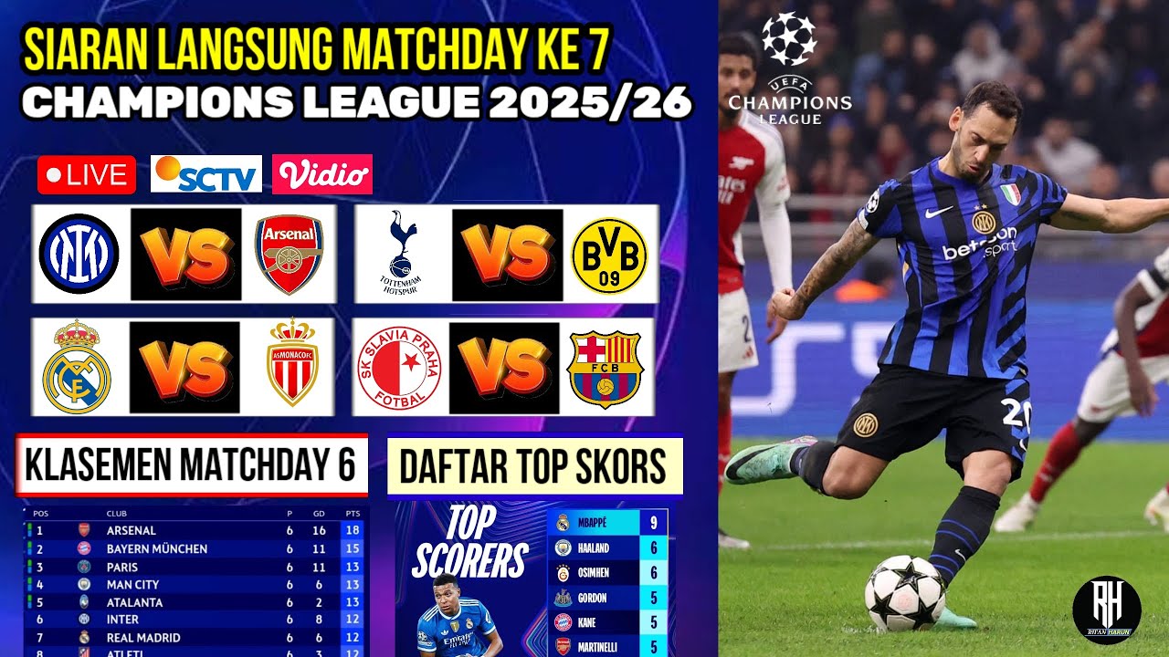 Jadwal Liga Champions 2025 Malam ini~INTER VS ARSENAL~REAL MADRID VS MONACO~Live Sctv