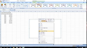 Well Logging Techniques:Fluid pressure regime in MS Excel