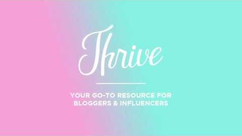 Shop Style Collective Video Tutorial: Looks + Collections