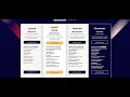 ClickFunnels Solution Features in 2025/2026 Presented !