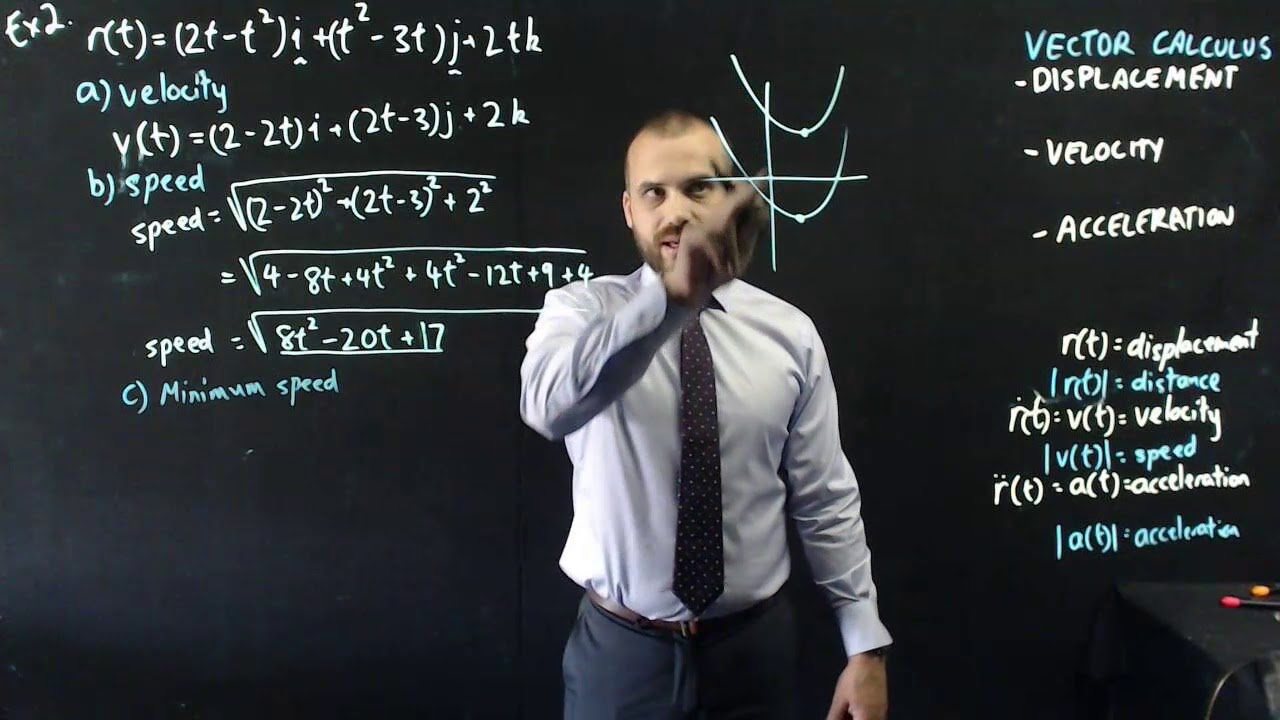 Vector Calculus Displacement, velocity Acceleration - YouTube
