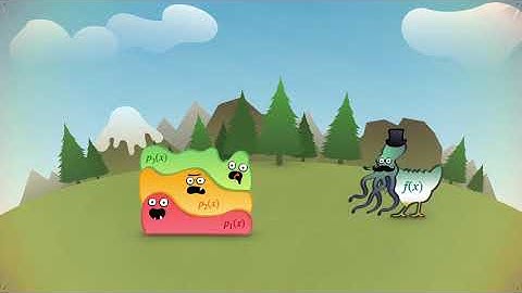 Fast Forward: Continuous Multiple Importance Sampling (SIGGRAPH 2020)
