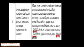 Взять займ онлайн без кредитной истории(Взять займ онлайн без кредитной истории Веб-сайт: http://onlinezaimi.ru Деньги на расстоянии вытянутой руки onlinezaimi..., 2015-08-04T12:11:06.000Z)