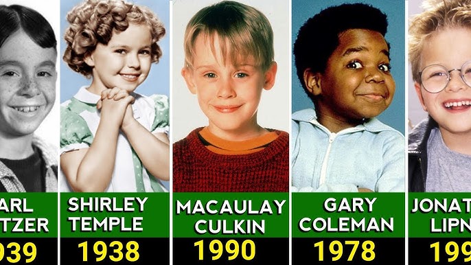 The Most Famous Child Stars Every Year (1930 - 2024) - YouTube
