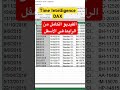 أهمية إستخدام دوال الوقت الذكية في Power Pívot #dax #powerpivot #timeintelligencefunctions