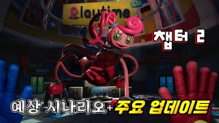 [챕터2] 예상 시나리오+주요 업데이트 (파피 플레이타임,Poppy Playtime) 공포게임