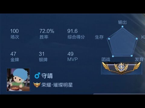 S32国服镜提纯运营思路 用脚也能打出百评！王者荣耀新赛季打野意识飞雷神教学