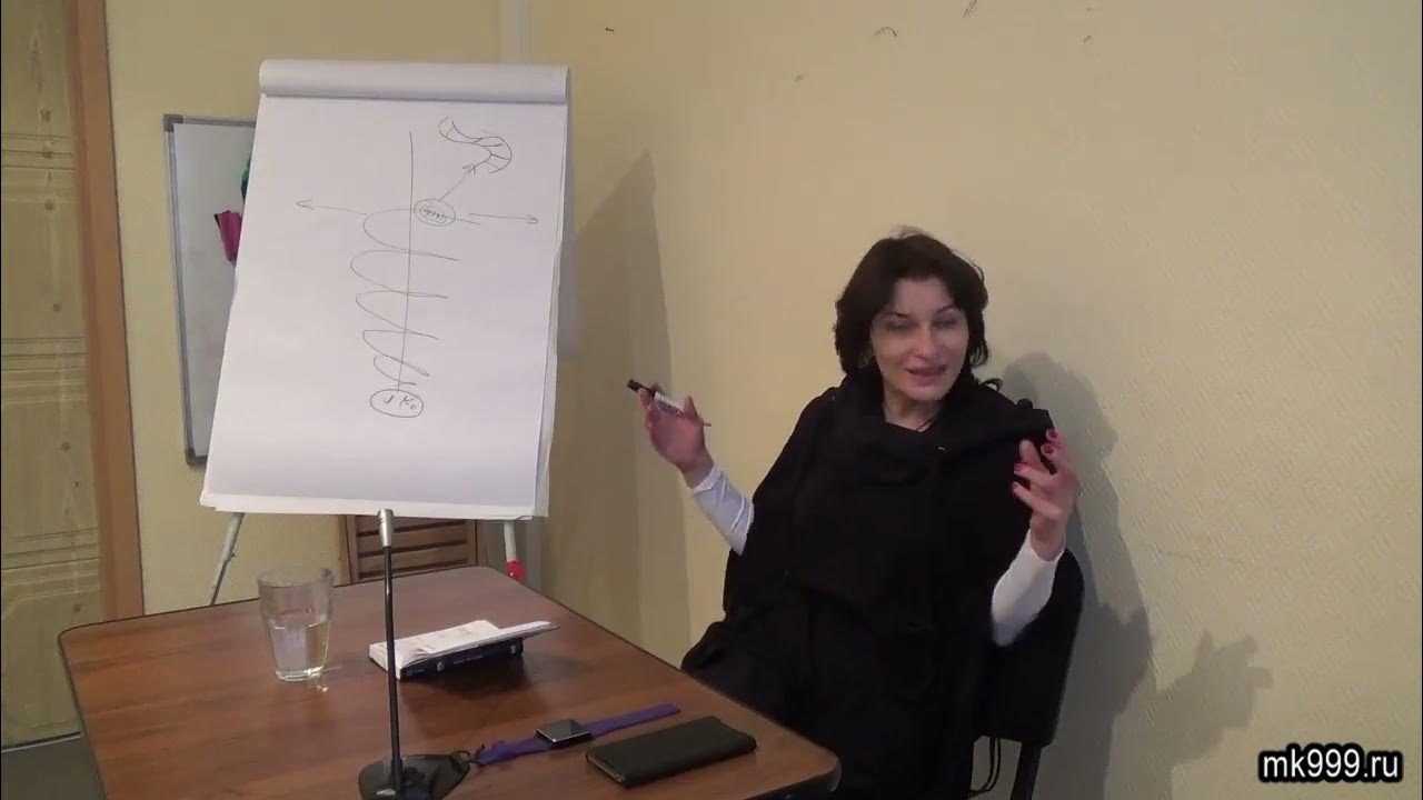 Ксения Меньшикова. 4БК Базовый курс. Каузальное тело (2021) Время и ...