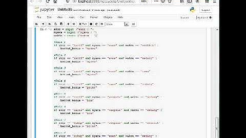Implementasi Fuzzy Sugeno