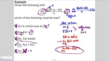 Describe three conditions for when a function does not have a derivative