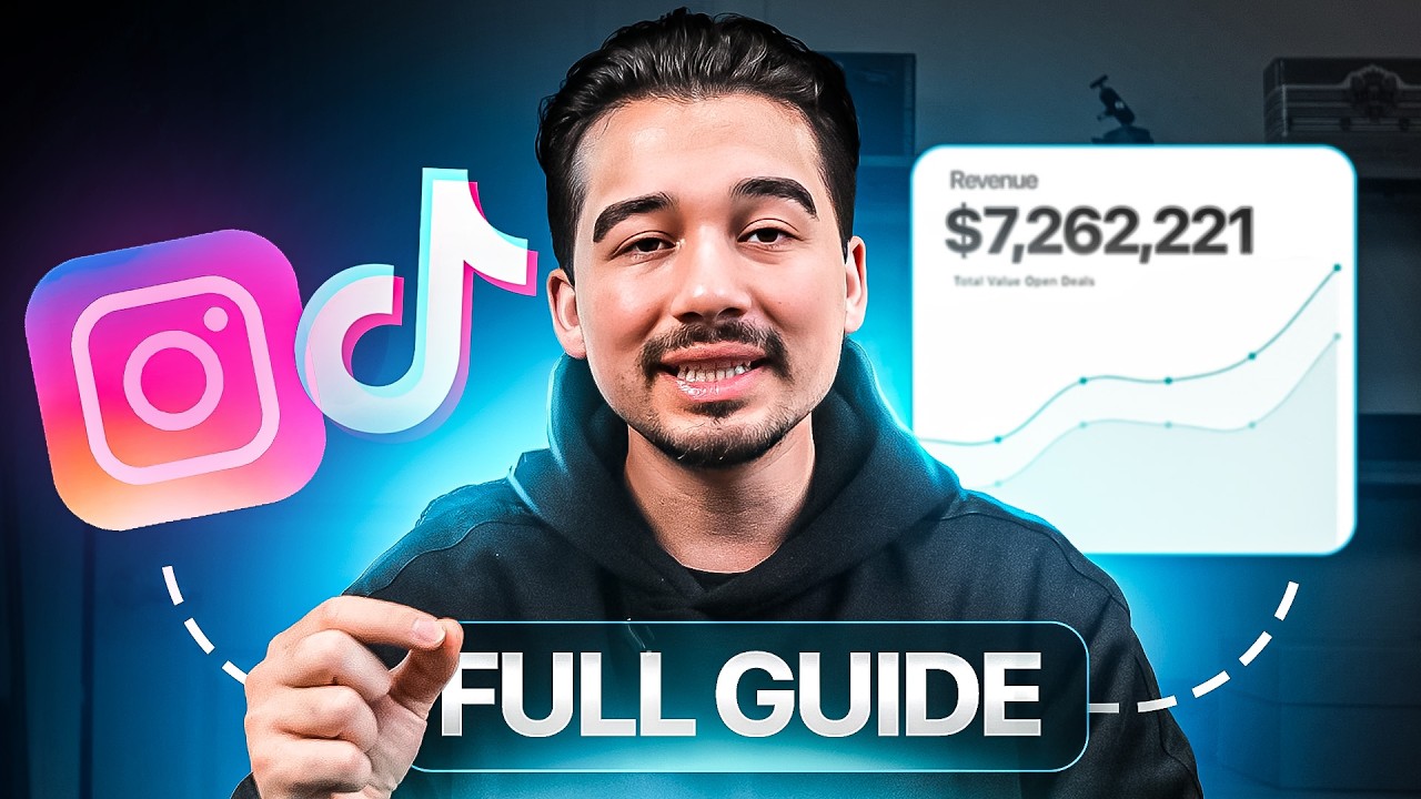 How To Get Leads From Social Media As A Real Estate Agent In 2026 (FREE COURSE)