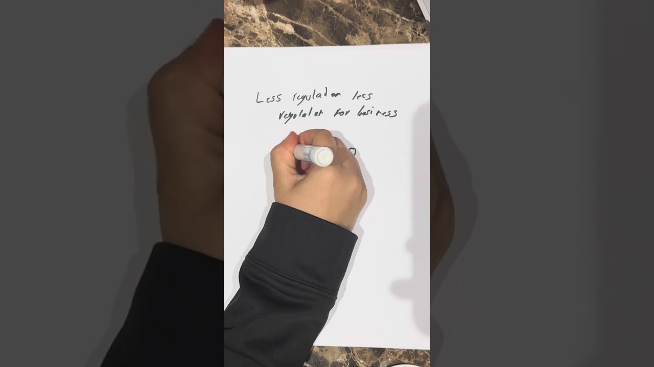 Global Strategic Management