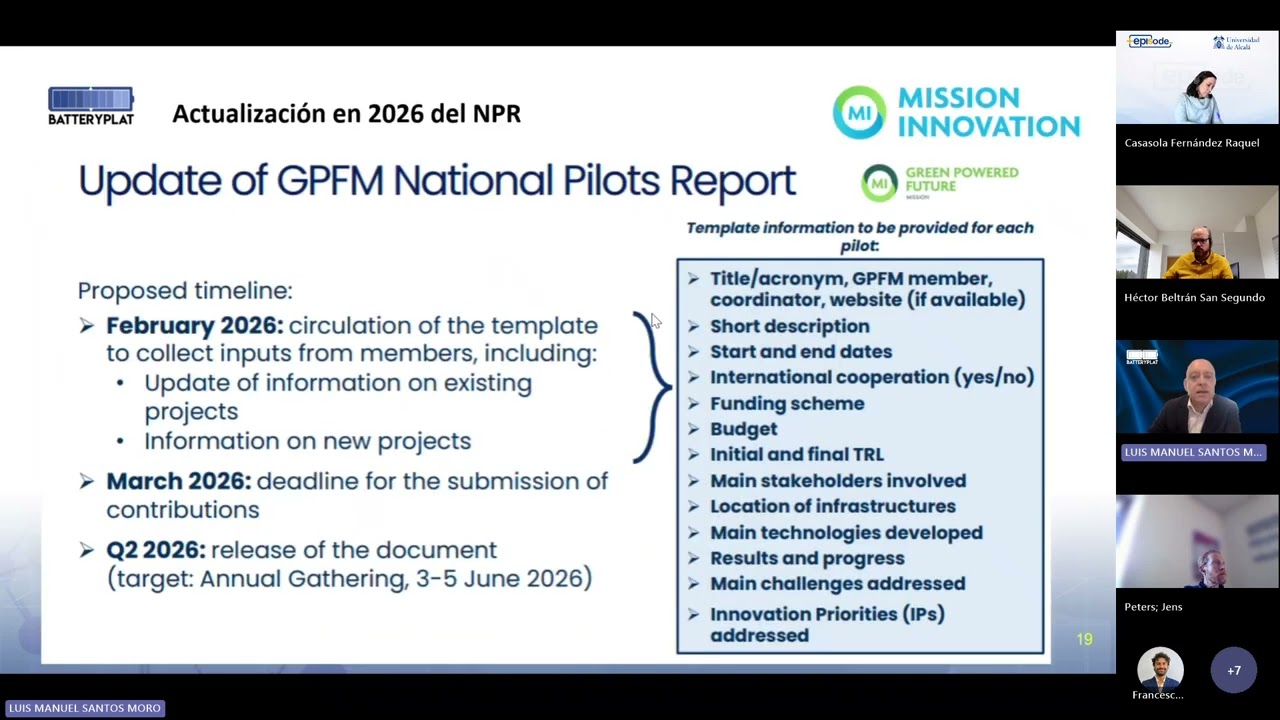 Mission Innovation GPFM y National Pilots Report 2026