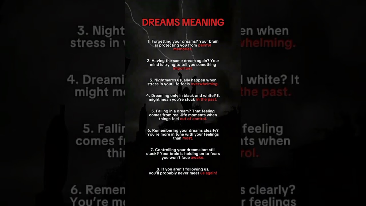 “Dreams Decode: The Secret Language of Your Subconscious 🧠💭” 