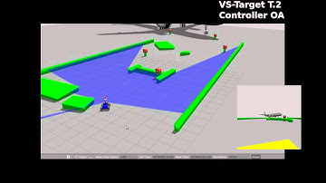 video presentation for spiral obstacle avoidance technique