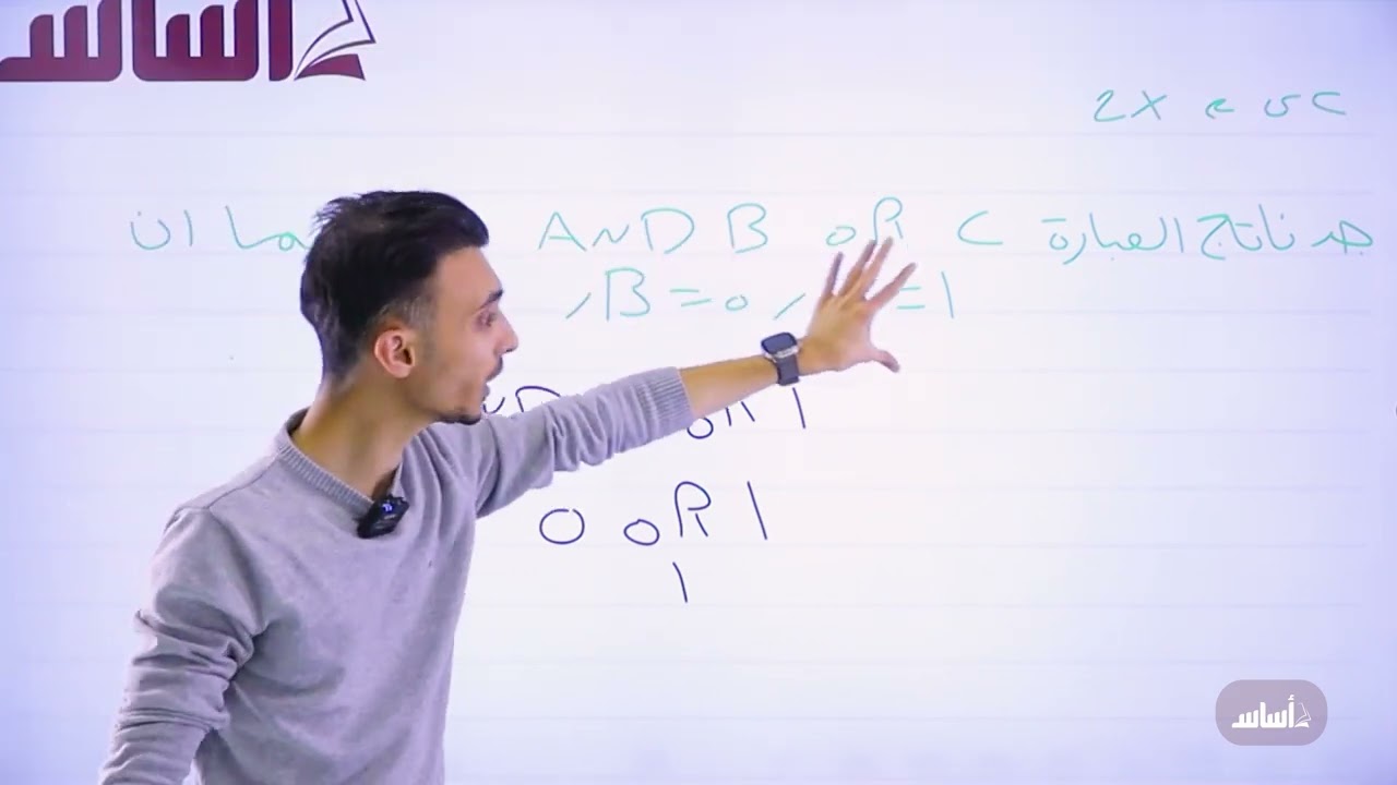 البوابات المنطقية : إيجاد ناتج العبارة المركبة