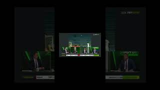 Trt Spor Olefini Klima Kampanyası Bant Reklamı