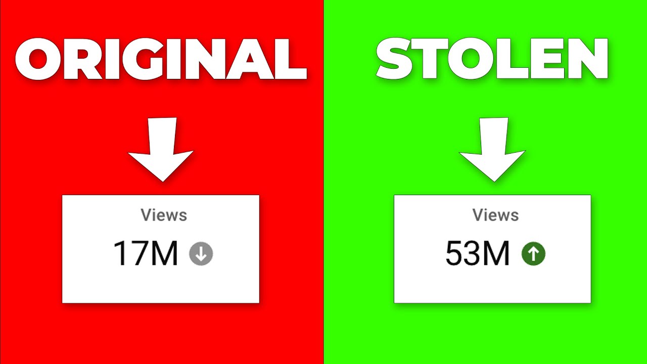 Steal Viral Ideas Using This Technique… -(@ MrMiko 2.0) // How to Get More Views on YouTube in 2023?