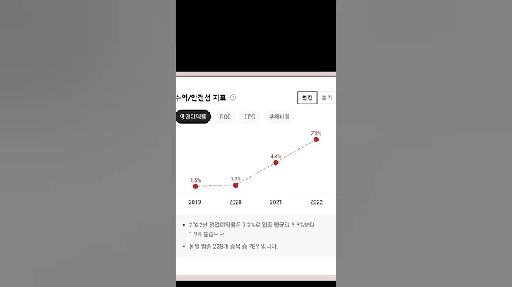 한창산업(079170) 이스라엘 수입 의존 품목 브롬 공급선 대책 마련 시급 소식 #한창산업 #079170 #비철금속 #금속 #투자마이더스 #뚜핏 #오늘의주식 #주식공부#종목분석