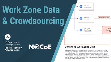 Adventures in Crowdsourcing: Work Zone Data and Crowdsourcing - Full Webinar
