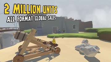 Human Fall Flat has sold over 2 MILLION units.