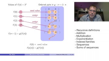 Recursion in arithmetic, indexed sets, and sequences