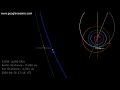 Watch Asteroid 1998 OR2 approach to Earth. NASAJpl