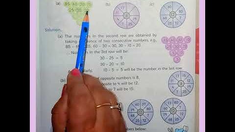 4th, Ch-15 Patterns, Introduction