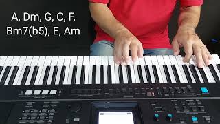 Eu Confesso A Deus E A Vós, Irmãos Teclado