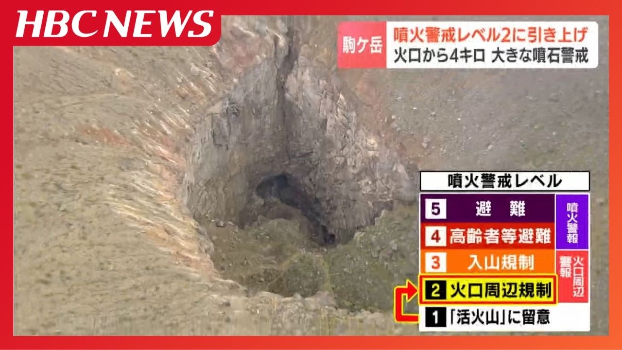 Hokkaido Mt. Komagatake] Volcanic Alert Level Raised to 2: Warning