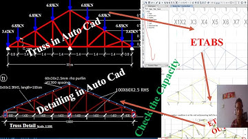 Steel Truss Analysis Using ETABS 19 ( Part-1)