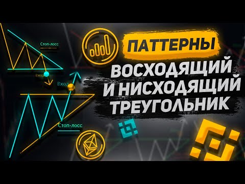 ВОСХОДЯЩИЙ И НИСХОДЯЩИЙ ТРЕУГОЛЬНИК | Паттерны для новичков | Технический анализ для начинающих