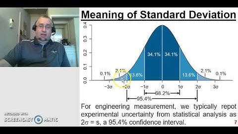 FLUID MECHANICS Lecture 02: Experimental Uncertainty Analysis: Repeat Measurements; Video 3 of 3