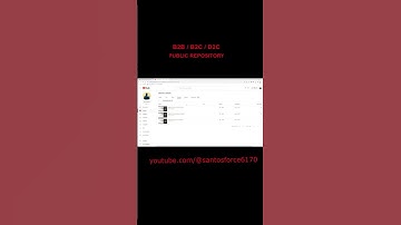 Short - B2B, B2C or D2C Commerce Source Code Repository