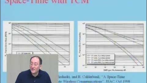 ECE538: Lecture 8: Fading, Diversity and Coding: Part 3 of 3: STC and MIMO (2005)